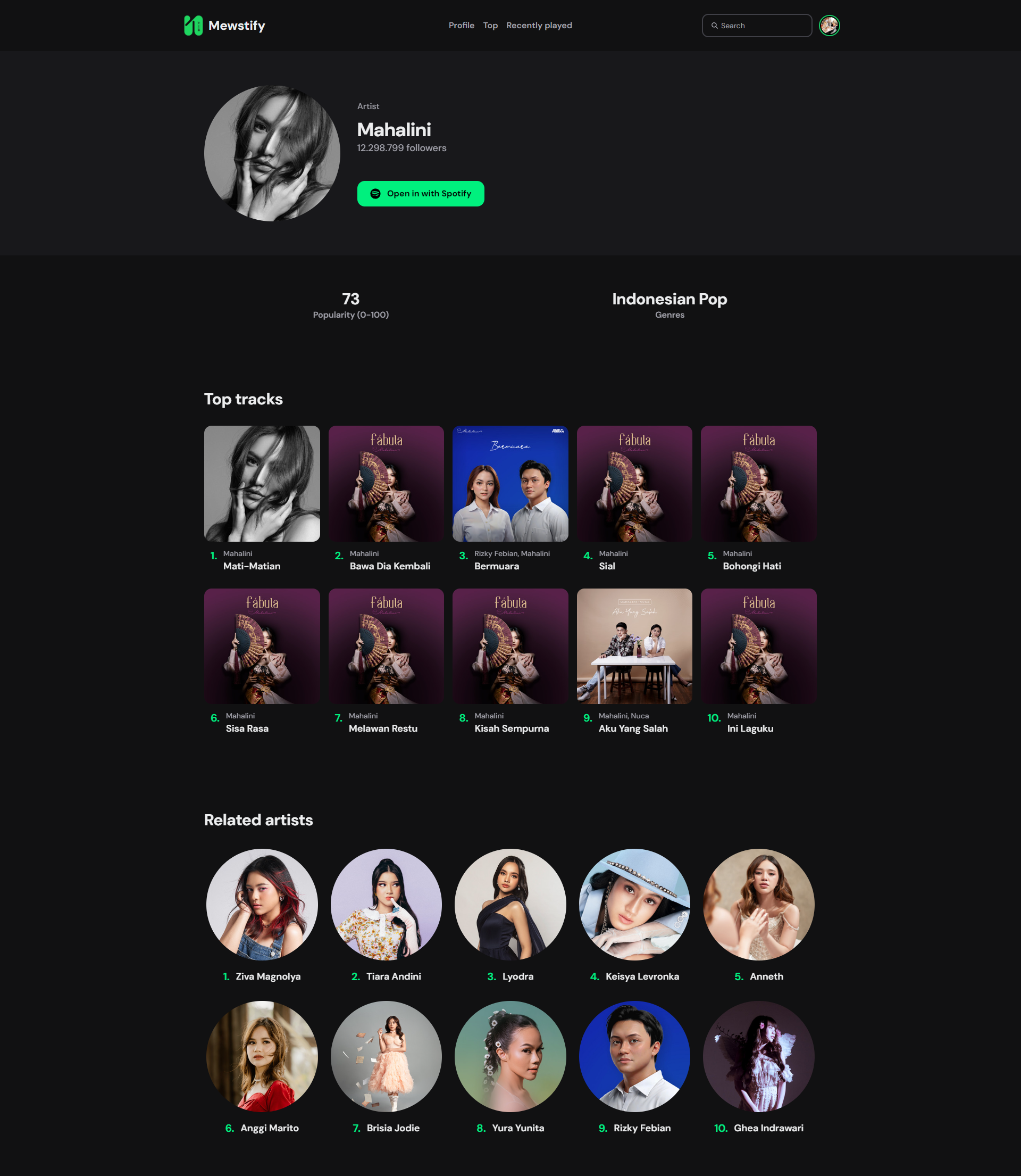 Artist Details